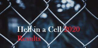 Hell in a Cell 2020 Results