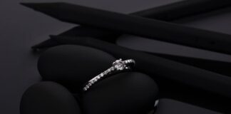 Unique Stones for Engagement Rings